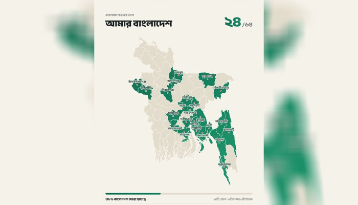 বাংলাদেশের কত জেলা ঘুরেছেন, ভাইরাল ভ্রমণ ম্যাপ বানাবেন যেভাবে